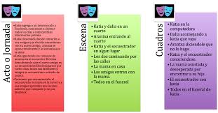 CREAR E-MAIL
